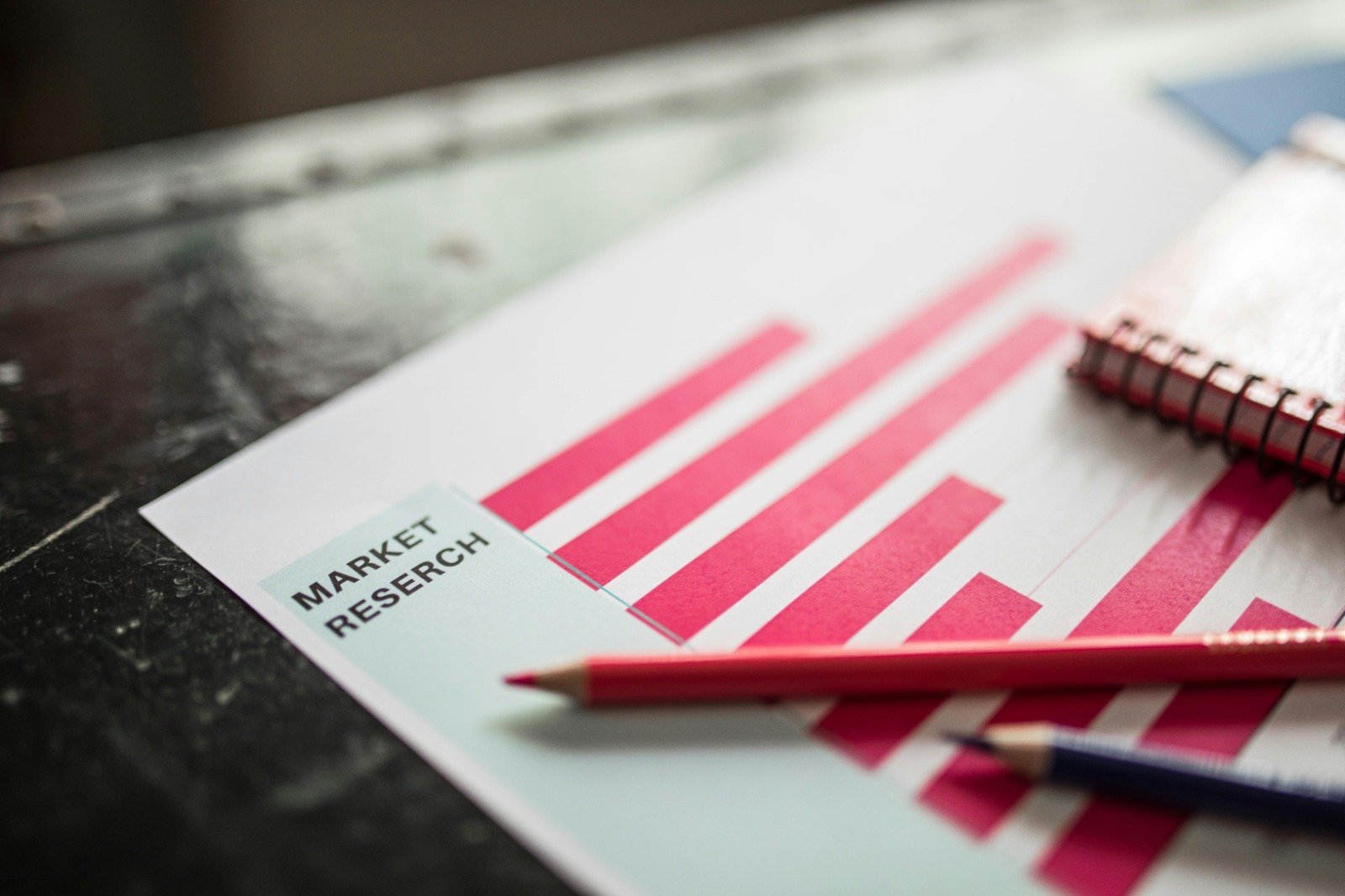 Emerging Research Methods That Define Market Intelligence in 2025